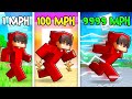 Going 3,187,943 MPH in Minecraft!