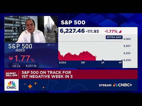 Fed has increased likelihood to cut rates in September now, says Oppenheimer's John Stoltzfus