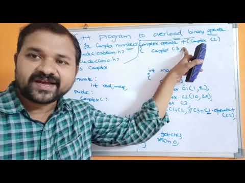 History of C Origins of c Evolution of c introduction to c programming