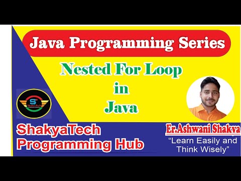 Nested For Loop In Javajava Programming Seriespattern In Java Programminghub Javaprogramming
