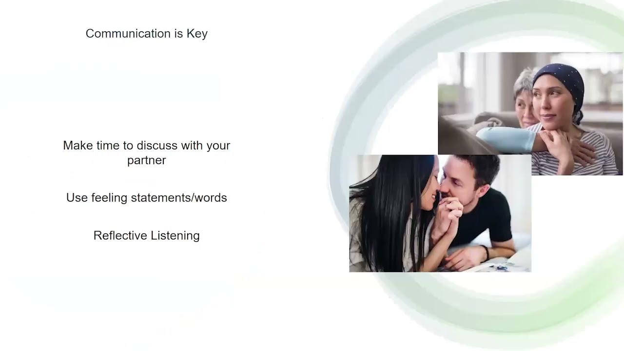 Redefining Intimacy