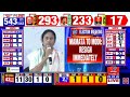 Election Results 2024 LIVE: Mamata Banerjee On Election Results | Mamta Banerjee LIVE | Times Now