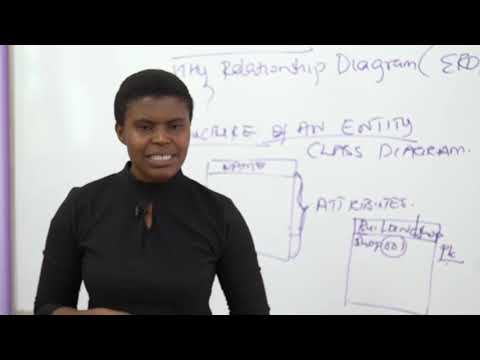 MPUMALANGA TVET's COVID 19 Learner Support Program EP22
