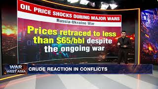 Oil Prices Plunge: Why $3 Gas Remains Elusive