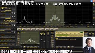 【ラジオNIKKEI第一放送】2021年6月19日＜3回東京競馬1日＞スレイプニルステークス【競馬ラジオ】