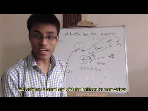 ECG:3.In bangla what is wilsons terminal point ,why we need it