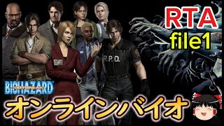 【コメ付き】 バイオハザード アウトブレイク BIOHAZARD OUTBREAK file1 ゆっくり実況解説RTA【biimシステム】