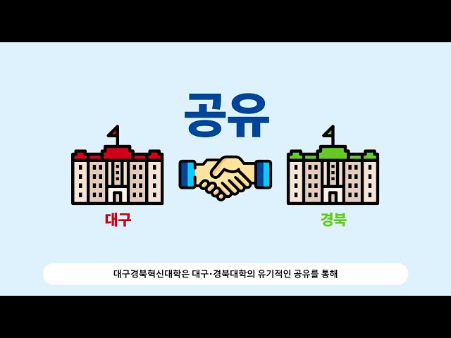 IoT융합(A-5) 트랙 소개