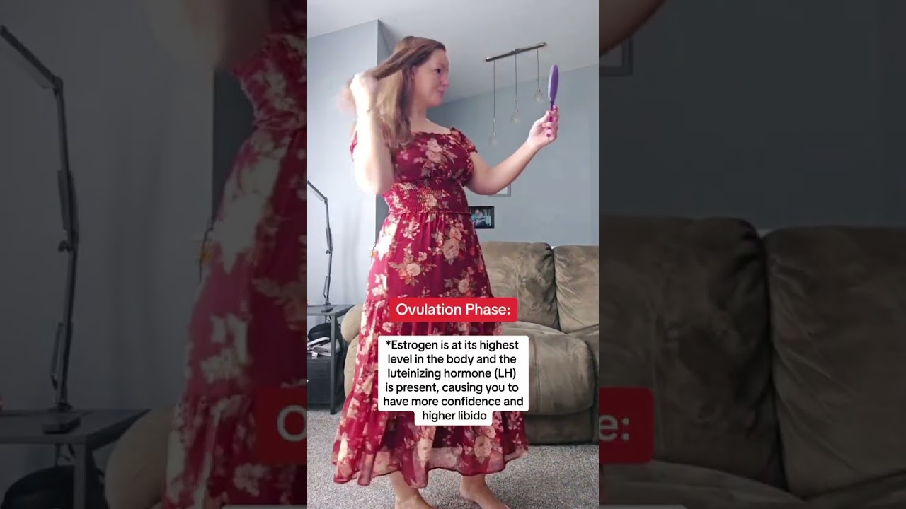 What Are The 4 Phases of Your Menstrual Cycle? #shorts