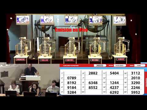 Sorteo de Quiniela NOCTURNO N° 25496 – 14/03/2023 – 21.00 hs.