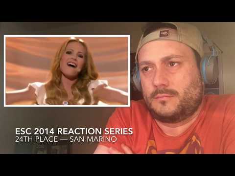 ESC 2014 Reaction Series -24th Place-  SAN MARINO!
