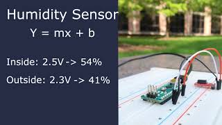 Download the video "Arduino Lab 2b: Analog Sensor Introduction, Part 2"