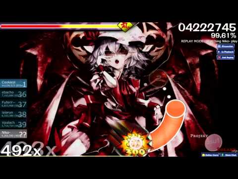 osu! Niko- - Nico Nico Douga - Owens [Another]