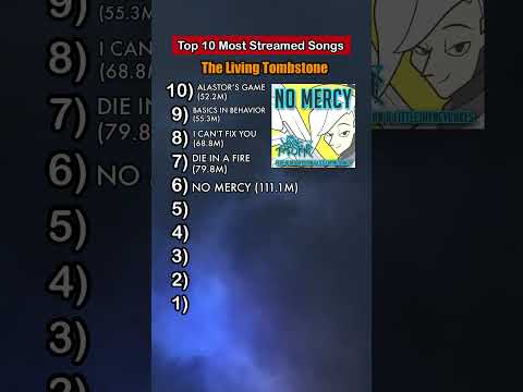 TOP 10 “THE LIVING TOMBSTONE” STREAMED SONGS #spotify #shorts #music #fyp