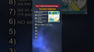 TOP 10 “THE LIVING TOMBSTONE” STREAMED SONGS #spotify #shorts #music #fyp