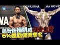 孫安佐操肌成「刃牙」鬼背 6%體脂健美奪名!網驚:超像孫鵬|鏡週刊