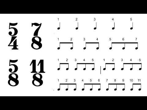 Struggling With Odd Time? These Rhythm Reading Exercises Will Help 🎵