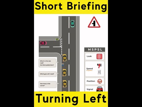 ADI Part 3 - A Short Briefing using MSPSL routine