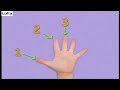 Sesame Street Counting Fingers
