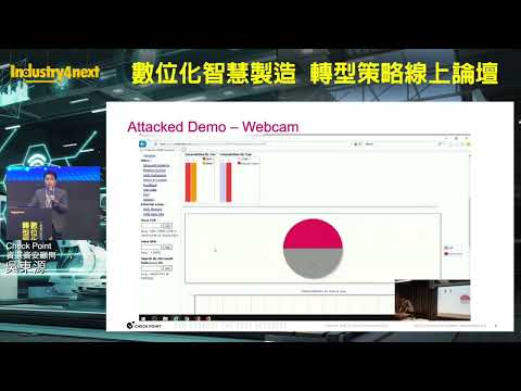 從網路層圍堵勒索病毒威脅—Check Point