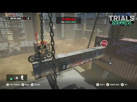 Trials Rising - Hard Hat Zone - 40.382 - Raon Gin - World Record - 2019-11-22