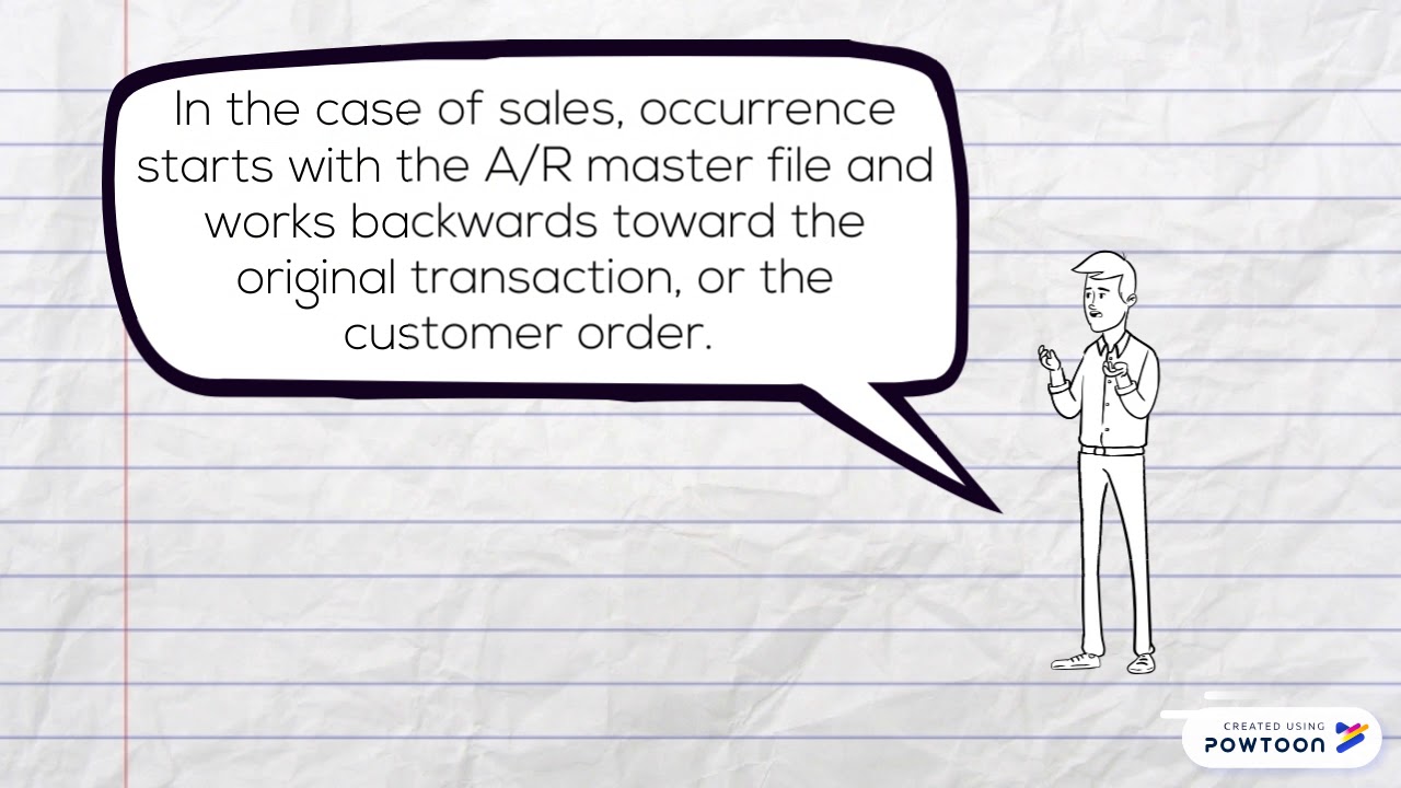 Occurrence vs. Completeness