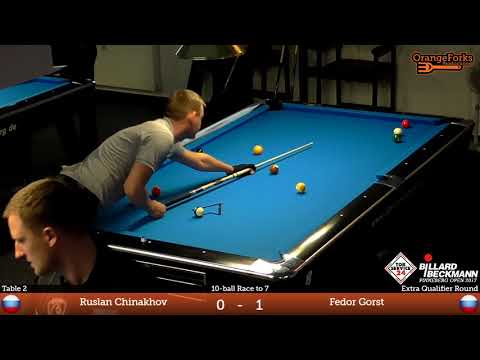 Ruslan Chinakhov v Fedor Gorst | TOR SERVICE 24 / BILLARD BECKMANN | Pinneberg Open 2017
