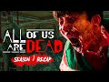 All Of Us Are Dead Season 1 RECAP
