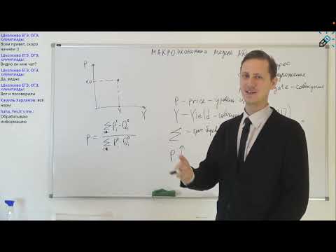 Модель AD-AS, совокупный спрос, совокупное предложение, шоки, равновесие