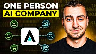 Thumbnail for I Built a One-Person Company Using AI Agents
