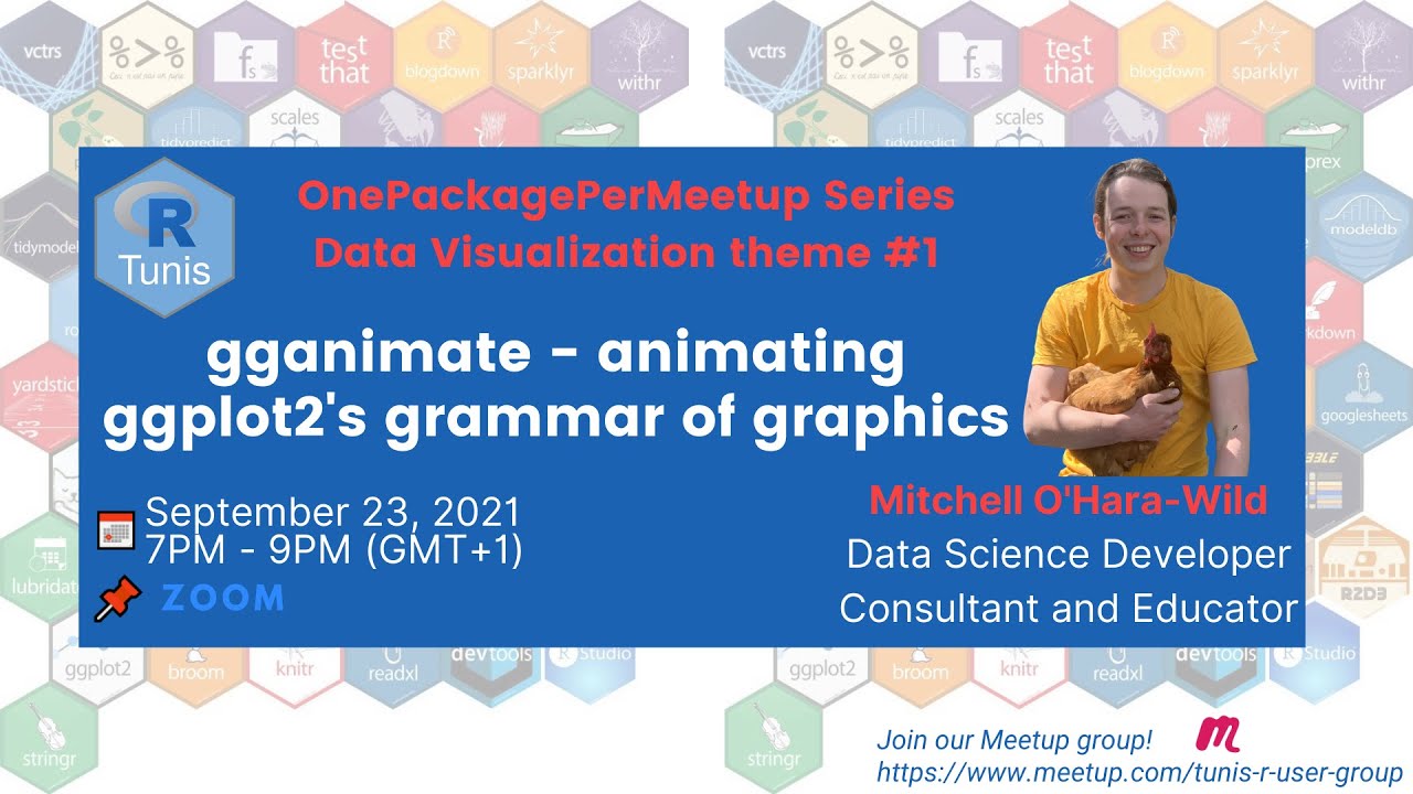 gganimate R Package: Animating ggplot2's Grammar of Graphics R by Mitchell O'Hara-Wild | Workshop #2