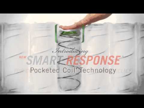 Simmons Beautyrest Smart Response Pocketed Coil