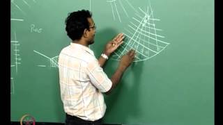 Mod-01 Lec-52 Lecture 52