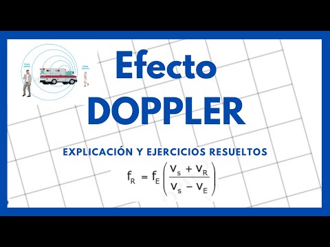 Doppler Effect - Exercises