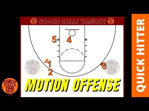 Simple and Effective Continuous Motion Offense for Youth Teams