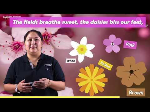 Class IX English Literature (Poetry) Chapter 3: Spring,The Sweet Spring