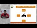 ISO 9001 2015 Gestión De La Calidad LÓPEZ Gary 18 De Julio