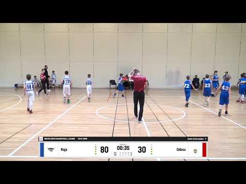 Raja Basketball 2009 - Belostenniy BS 2009