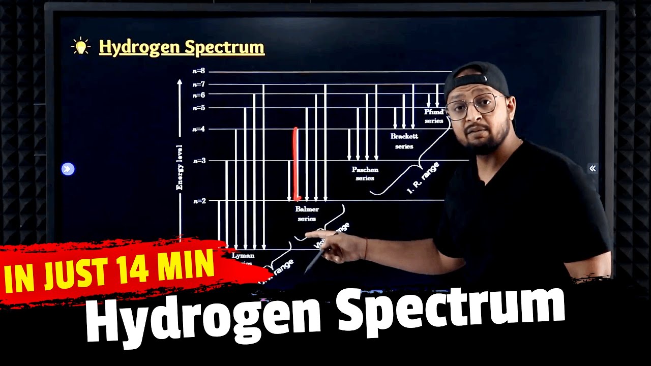 51. Hydrogen Spectrum | Chapter 12 Atom | Physics Baba 2.0