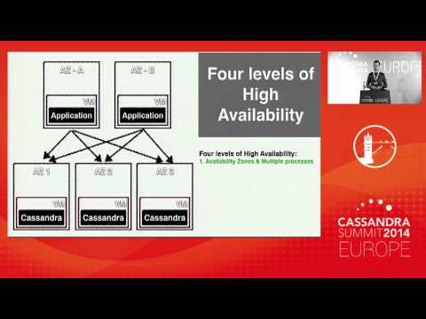 Pivotal: Building a Multi-Tenant Cassandra for Cloud Foundry