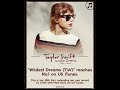 Taylor Swift - Wildest Dreams (Taylor's Version) (Radio Edit) (Instrumental)