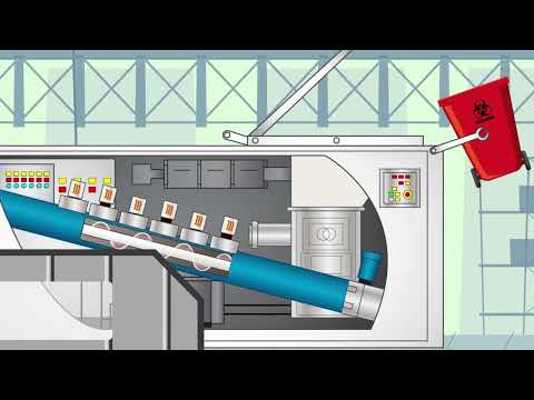 Medical Waste Disposal Process from Cradle to Grave
