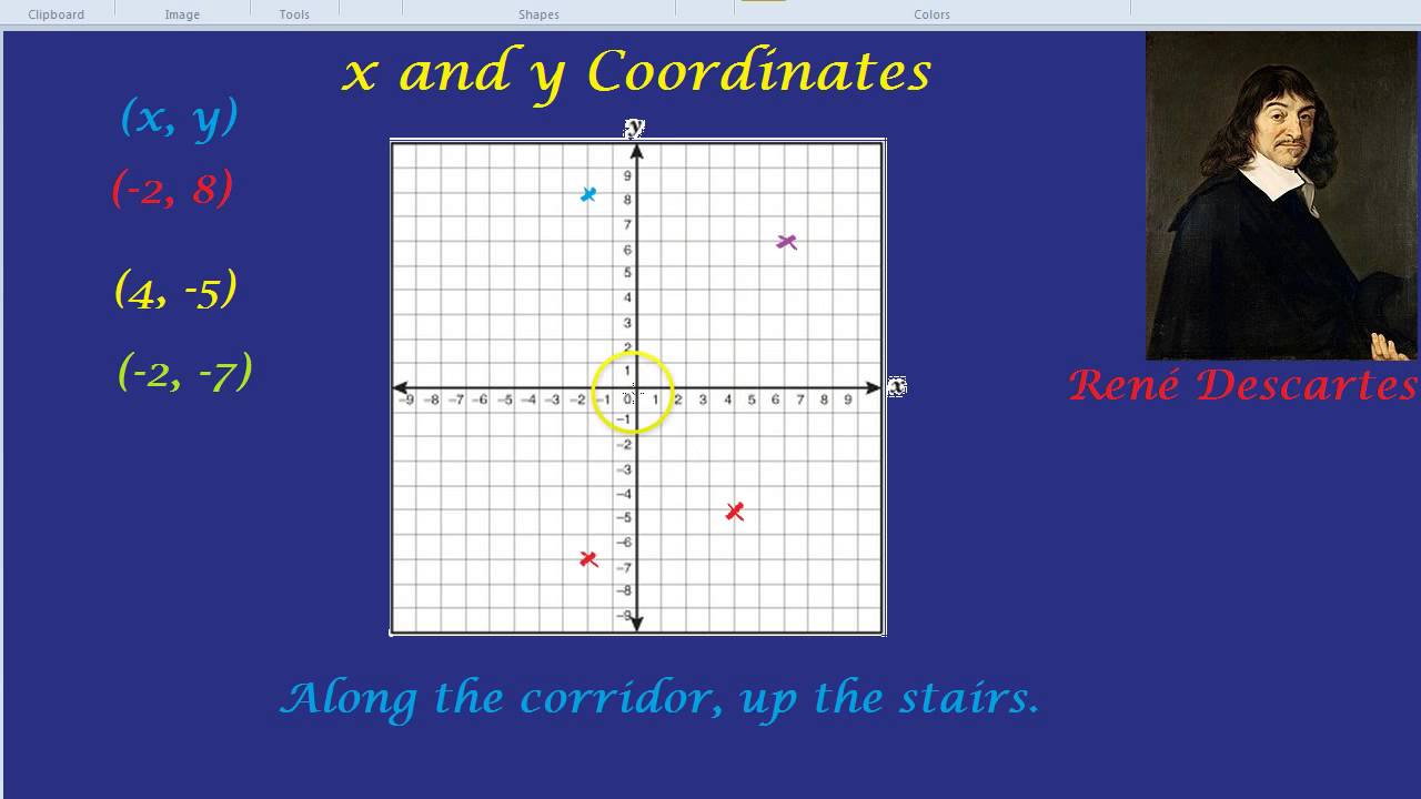 x and y Coordinates: Along the Corridor...