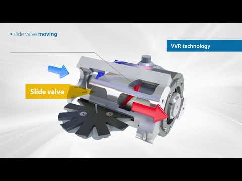 J & E HALL'S HALLSCREW SINGLE SCREW COMPRESSORS