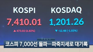 [이시각헤드라인] 5월 6일 뉴스현장 / 연합뉴스TV (YonhapnewsTV)