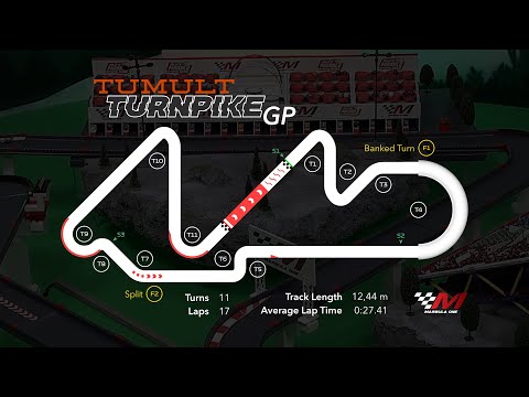 GP1 Tumult Turnpike Predictions NEW COMPETITION, FANS CAN ENTER