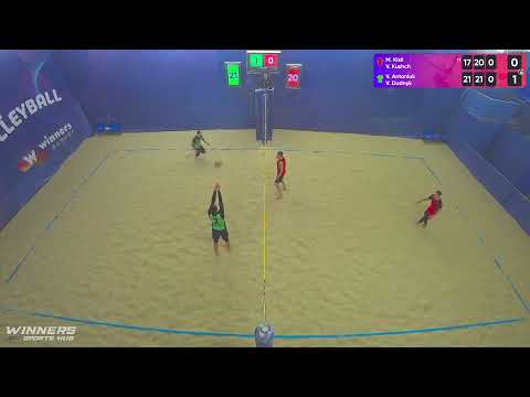02:50 M. Kisil / V. Kushch - V. Antoniuk / V. Dudnyk 12.02.2023 | Winners Beach Volleyball