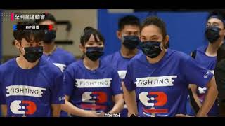 Re: [閒聊] 藍隊失去多少該得的MVP? #全明星運動會