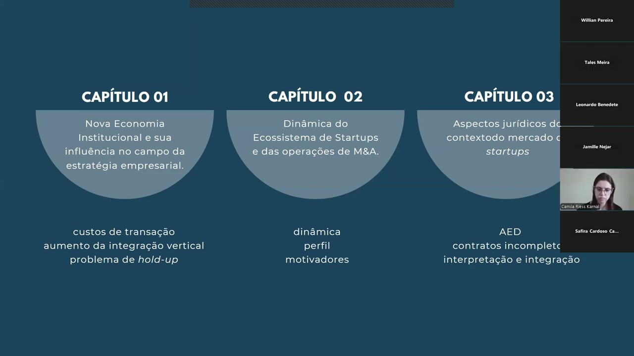 reunião da ABDE Jovem - 12/10/2024