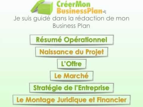 comment monter un business plan efficace